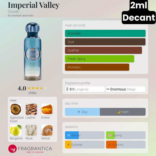 Gissah Imperial Valley Eau de Parfum 2ml decant like new