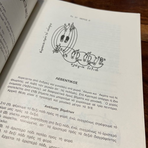 Greek traditional dances used book