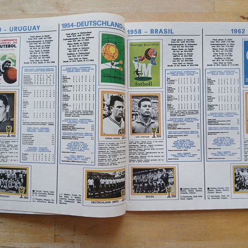 Panini Argentina 1978 Official Reprint Album like new