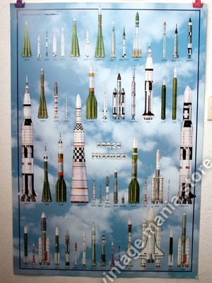 Vintage αφίσα Η ιστορία των πυραύλων Space Missiles Rockets NASA 68x98cm
