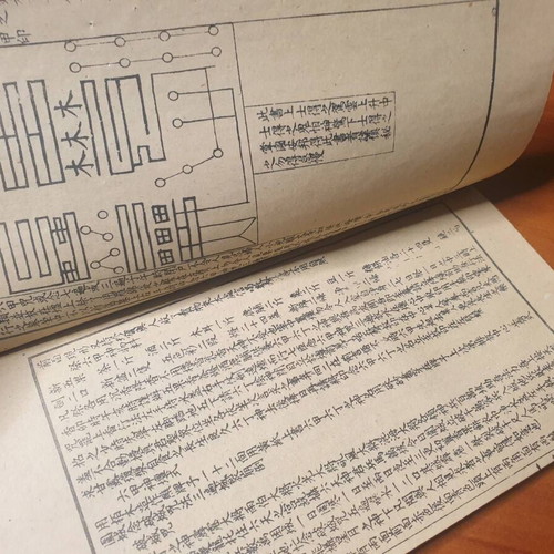 Grimoire manuals from 19th century China used, Taoism occult texts