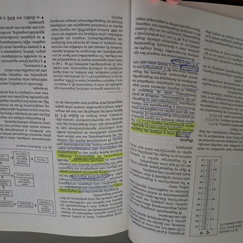 Clinical Signology and Diagnostics book used