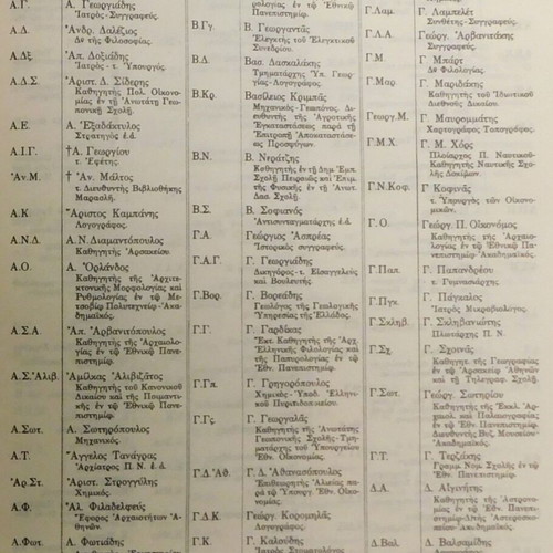 Eleftheroudakis Encyclopedic Dictionary used, 12 volumes 1965 edition