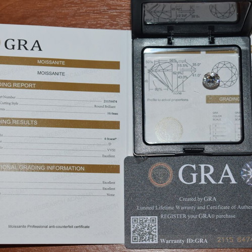 Moissanite 4.00 Carat Lab Created New with Certificate