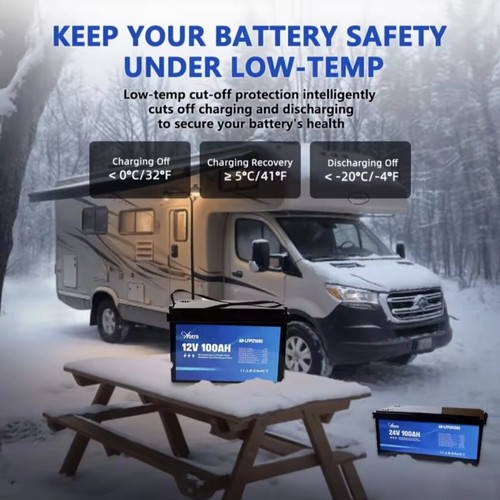 Batteries for photovoltaic systems