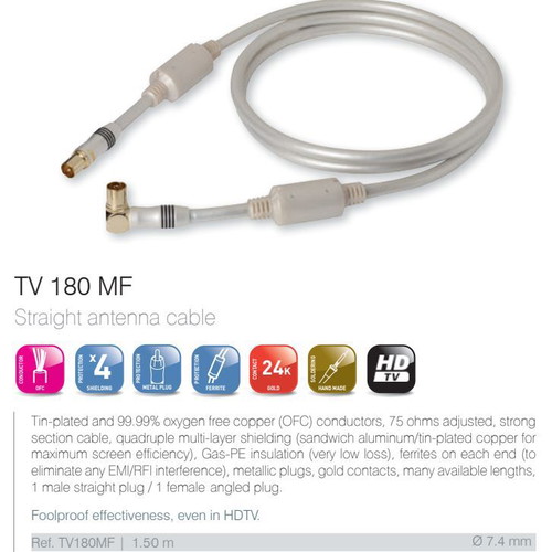 Real Cable ETVB Evolution Range coaxial cable 1.5m like new
