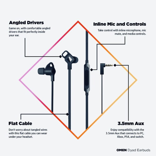 HP OMEN DYAD Gaming Wired Headphones new with 3.5mm Jack