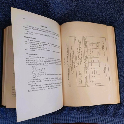 Organotikon Dikaion used, 1971 edition by Angelos Theodosios Papadimitropoulos