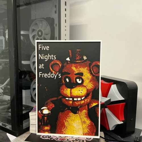 Five Nights At Freddy’s decorative plaque new, PLA material