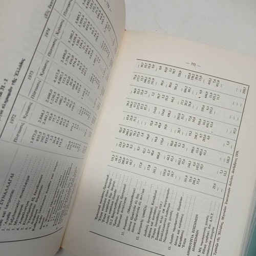 Theoretical Economics used, Nikolaou G. Marmatakis 1977
