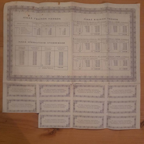 Lottery bond shares of economic development 1967 used with 11 coupons