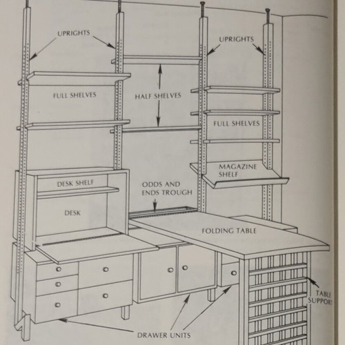 Furniture You Can Make book new, English