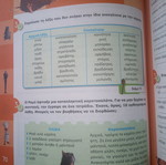 Glossa Grade 6 Textbook like new