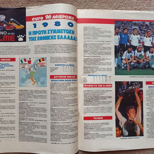 Euro '96 Tribute Used with Retrospective of Previous European Championships