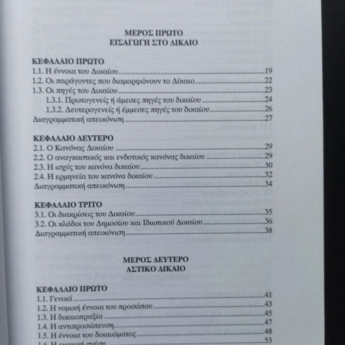 Stoicheia Dikaiou Private and Public Law book like new