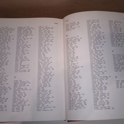 Use the Right Word modern guide to synonyms like new