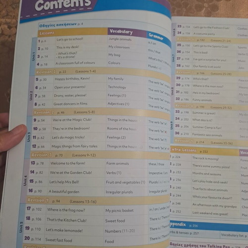 Hobbyville Junior A to B Teacher's Book new, English
