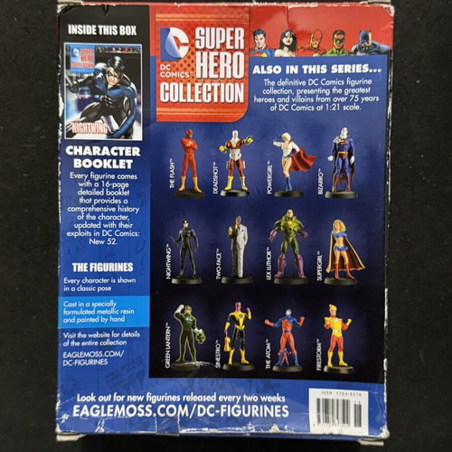 Nightwing figure from Super Hero Collection used