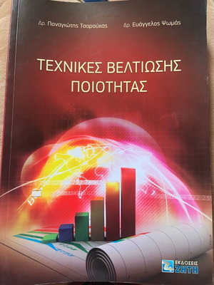 Quality Improvement Techniques new