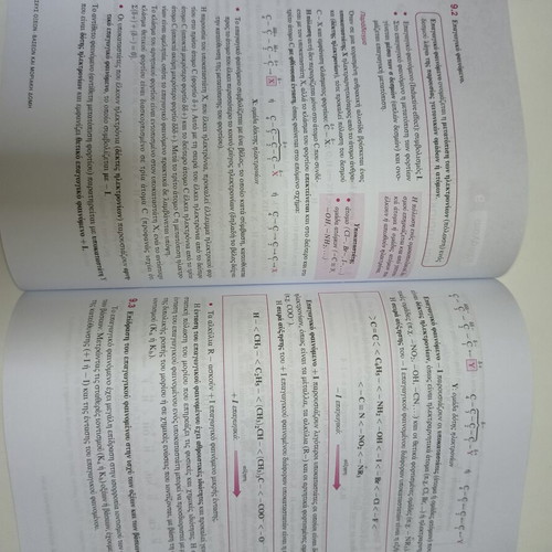 Chemistry book for 3rd grade high school, Kostas Salteris