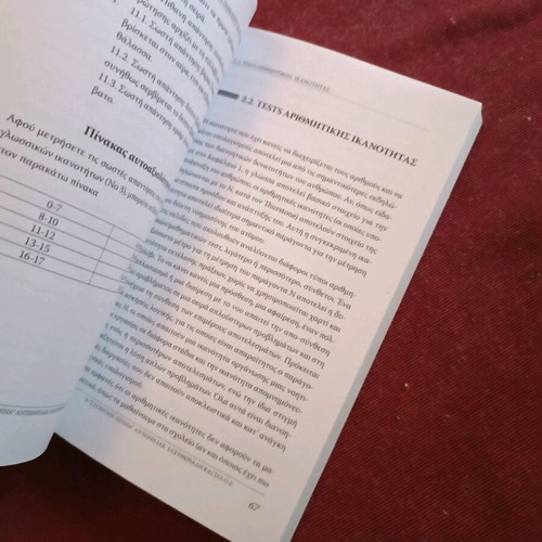Psychometric tests like new