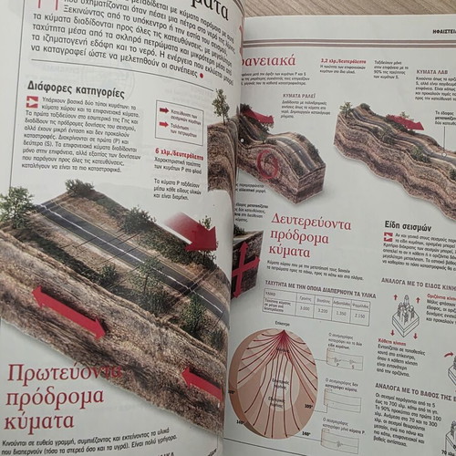 Atlas of Sciences: Volcanoes and Earthquakes like new, Greek