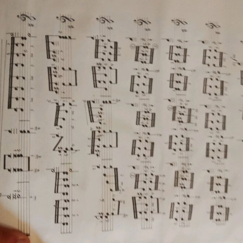 Music book collection of guitar pieces used