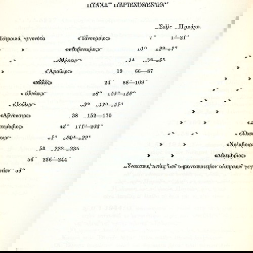 Β' Σώμα Στρατού (τ. 10, 1965) Ιστορικόν Ημερολόγιον