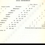 Β' Σώμα Στρατού (τ. 10, 1965) Ιστορικόν Ημερολόγιον