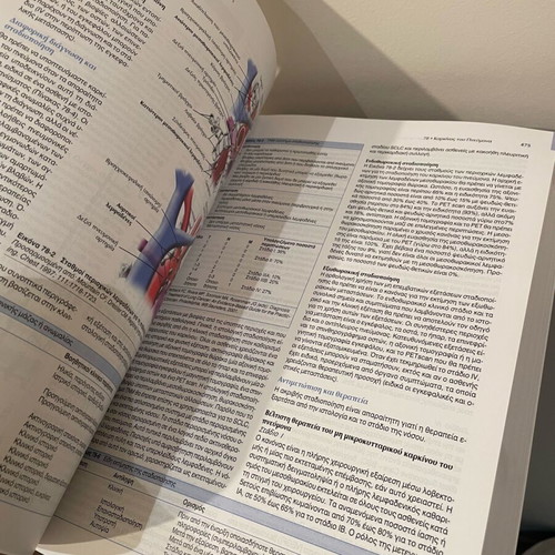 Pathology Basic Principles new book