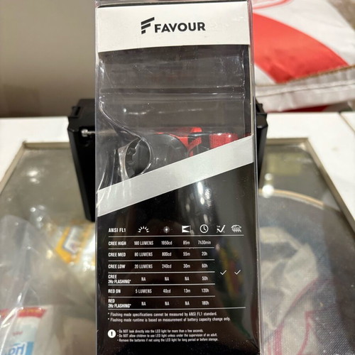 Headlight new with waterproof and sliding diffuser