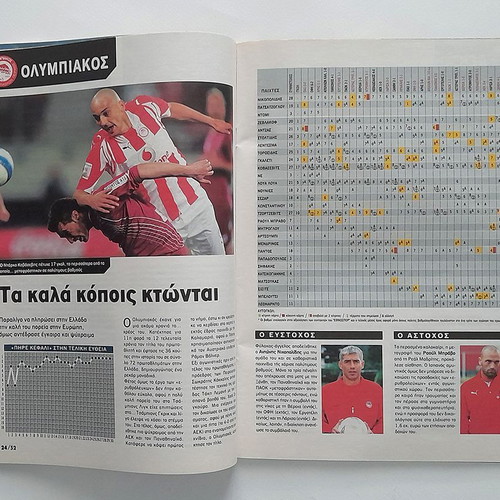 Ethnospor Issue 728 2008 used, Superleague football tribute