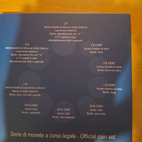 Italy Year Coin Folder 2008-2010 BU Condition