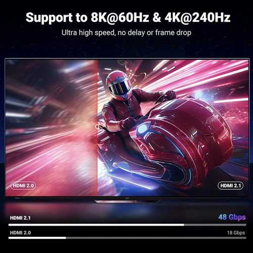 Ugreen 8K HDMI 2.1 cable 48 Gbps 10 meters ultrahigh speed