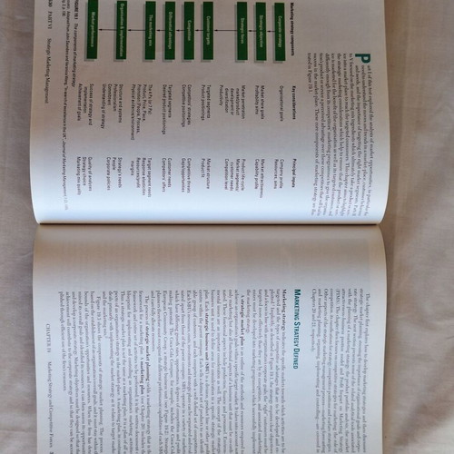 Marketing Concepts and Strategies Second European Edition by Dibb, Simkin, Pride & Ferrell