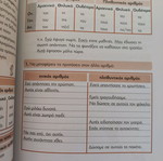 Language Exercises Grade 3 Like New
