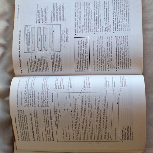 Work Organisations and People, Communication & Organisations books set
