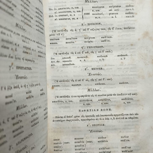 Latin Grammar by Ioannis Nikolaos Madvigios used, Greek language
