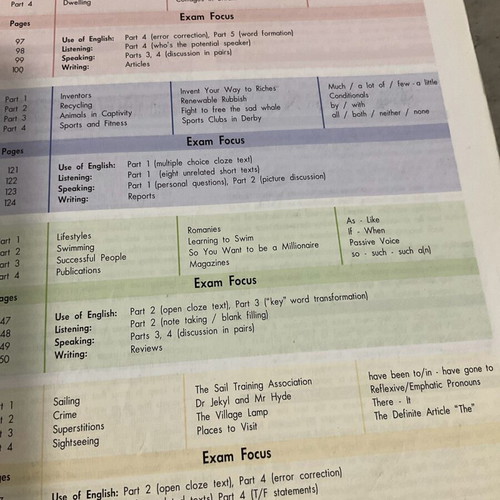 Mission course book English learning book used