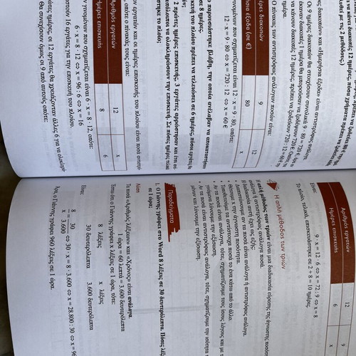 Mathematics Preparation for Model Gymnasia used