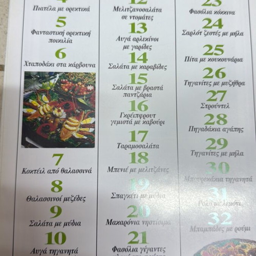 Tselementes cook book like new for Apokria