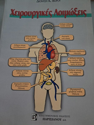 Surgical Infections book, like new, Greek