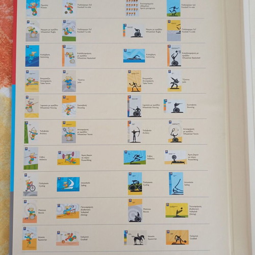 Athens 2004 Paralympic Games Folder with 40 Mini Posters New