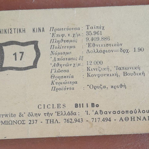 Bilobo Athanasopoulou sticker used, country flags