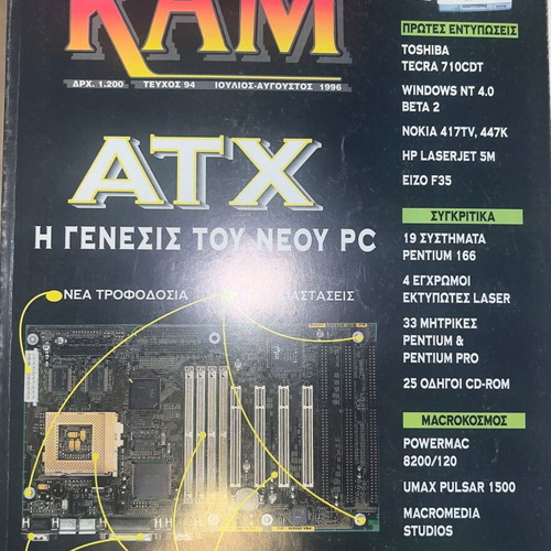 Ram Byte magazine like new