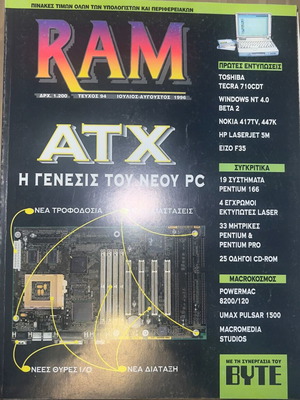 Ram Byte magazine like new