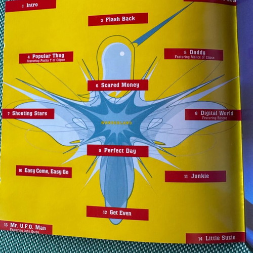 Kelis 4 CD pack like new, R&B / Soul
