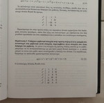 Modern Automatic Control Systems new, Greek