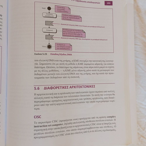 Introduction to Computer Science Forouzan Mosharraf like new, 2nd edition