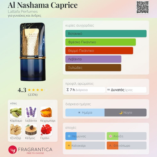 Al Nashama Caprice Lattafa Tester 3 ml Eau de Parfum new
